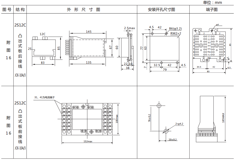 DZS-17E/302延時(shí)中間繼電器外形及開(kāi)孔尺寸