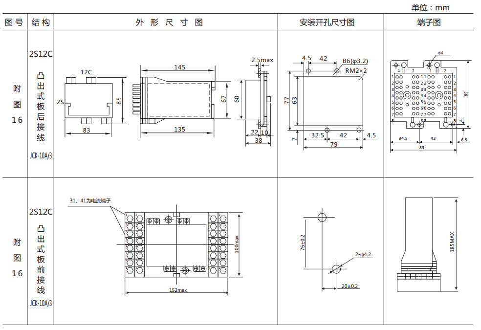 ZJ3-4E/80快速中間繼電器外形及開(kāi)孔尺寸